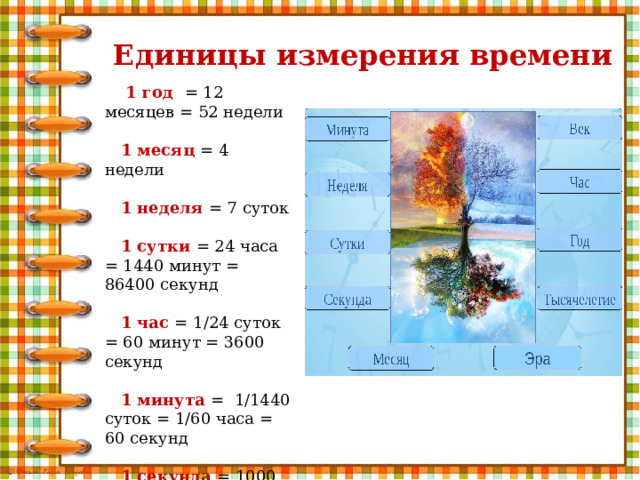 Единицы измерения времени  1 год = 12 месяцев = 52 недели 1 месяц = 4 недели 1 неделя = 7 суток 1 сутки = 24 часа = 1440 минут = 86400 секунд 1 час = 1/24 суток = 60 минут = 3600 секунд 1 минута = 1/1440 суток = 1/60 часа = 60 секунд 1 секунда = 1000 миллисекунд 