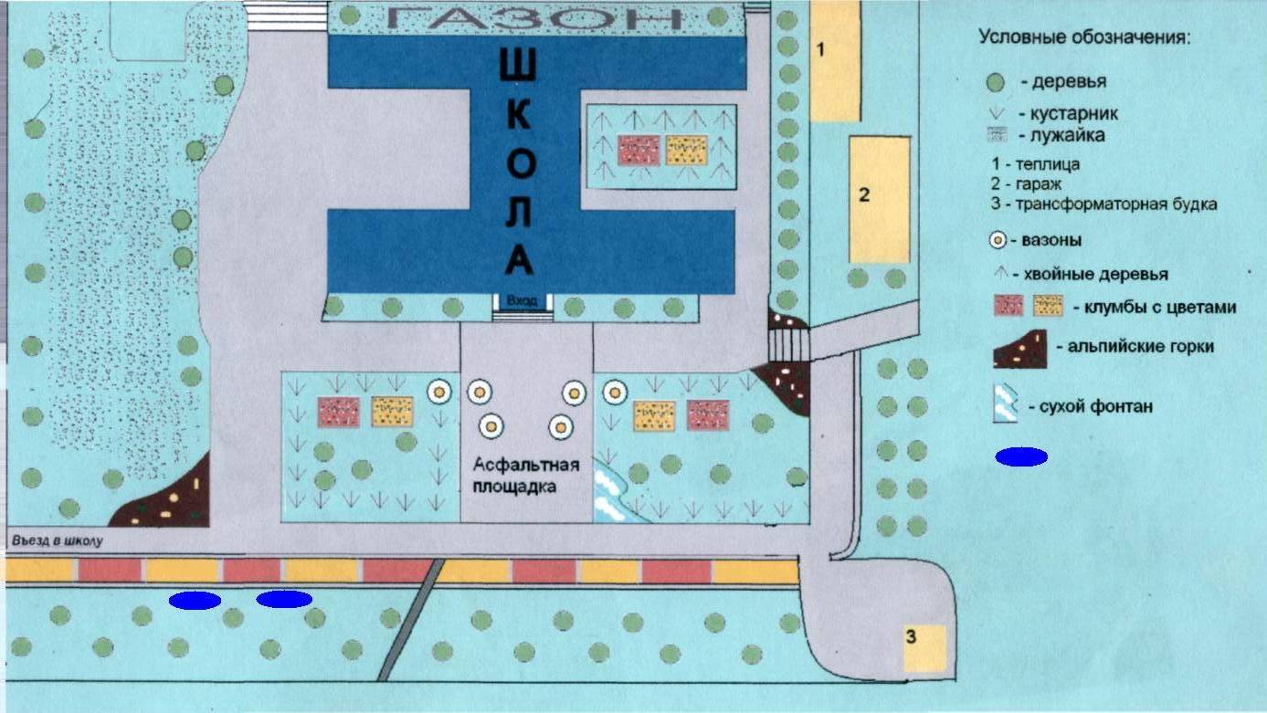План местности школы