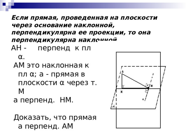   Если прямая, проведенная на плоскости через основание наклонной, перпендикулярна ее проекции, то она перпендикулярна наклонной.   AH - перпенд к пл α.  AM это наклонная к пл α; a - прямая в плоскости α через т. М  a перпенд. HM.  Доказать, что прямая а перпенд. АМ 