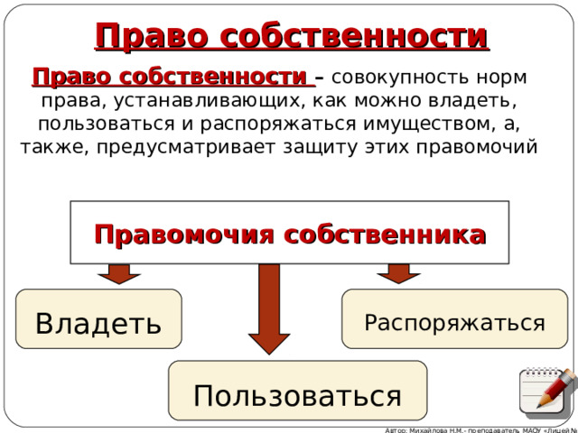 Право собственности Право собственности – совокупность норм права, устанавливающих, как можно владеть, пользоваться и распоряжаться имуществом, а, также, предусматривает защиту этих правомочий Правомочия собственника Владеть Распоряжаться Пользоваться Автор: Михайлова Н.М.- преподаватель МАОУ «Лицей № 21» 