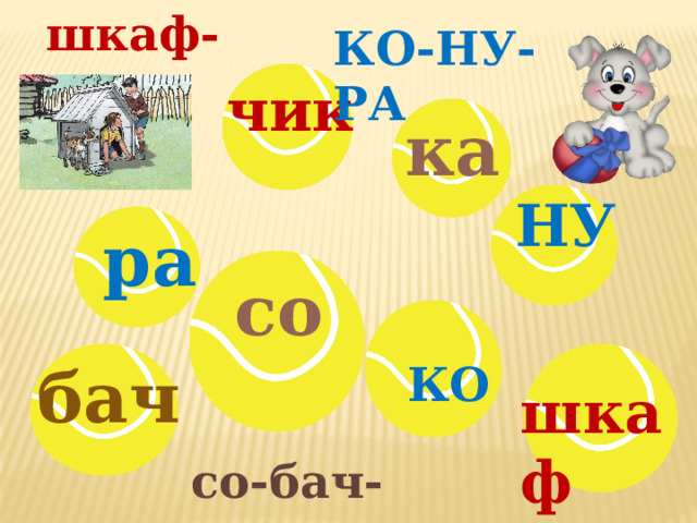  шкаф-чик КО-НУ-РА  чик ка НУ ра со  КО бач шкаф со-бач-ка 