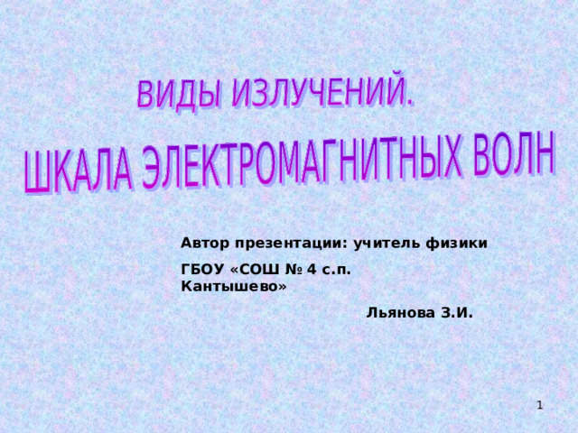 Автор презентации: учитель физики ГБОУ «СОШ № 4 с.п. Кантышево»  Льянова З.И.   