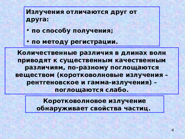 Излучения отличаются друг от друга:  по способу получения;  по методу регистрации. Количественные различия в длинах волн приводят к существенным качественным различиям, по-разному поглощаются веществом (коротковолновые излучения – рентгеновское и гамма-излучения) – поглощаются слабо. Коротковолновое излучение обнаруживает свойства частиц.  