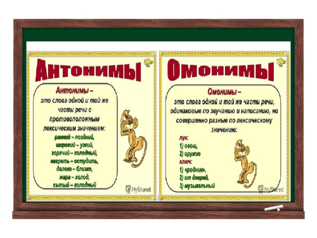 Правило синонимы антонимы омонимы 2 класс. Плакат на тему синонимы. Синонимы антонимы таблица. Синонимы антонимы омонимы 4 класс технологическая карта. Омонимы синонимы.