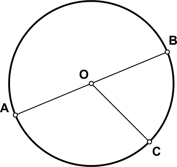 Как на карте нарисовать круг радиусом