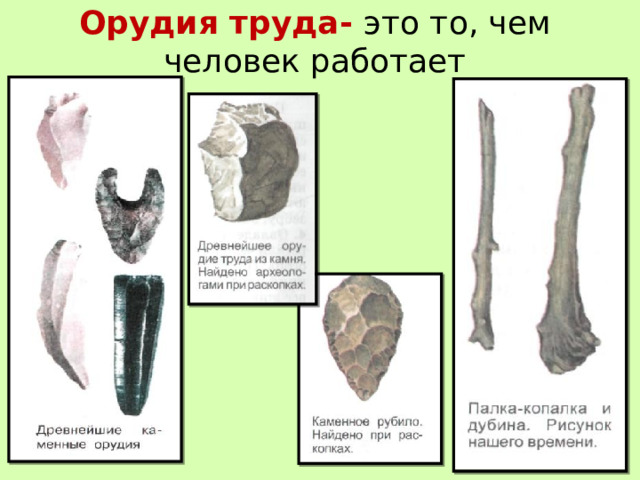 Орудия труда- это то, чем человек работает 