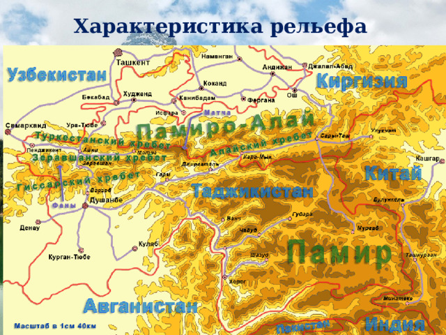 Характеристика рельефа , 