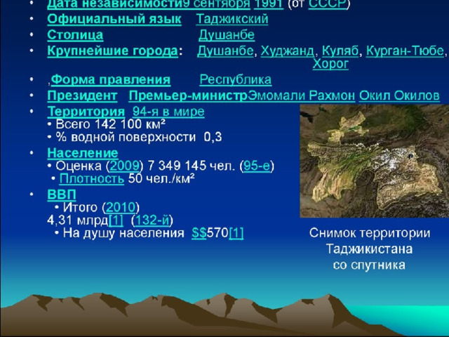 , Республика Таджикистан  – самая маленькая, в территориальном отношении, из всех стран среднеазиатского региона, расположенная в юго-восточной его части. Площадь ее составляет всего 143 тыс. кв. км. Однако небольшая территория не мешает республике быть одним из самых интересных объектов на всем постсоветском пространстве . 
