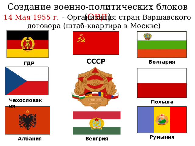 Заполните схему укажите полное название стран страны участницы овд