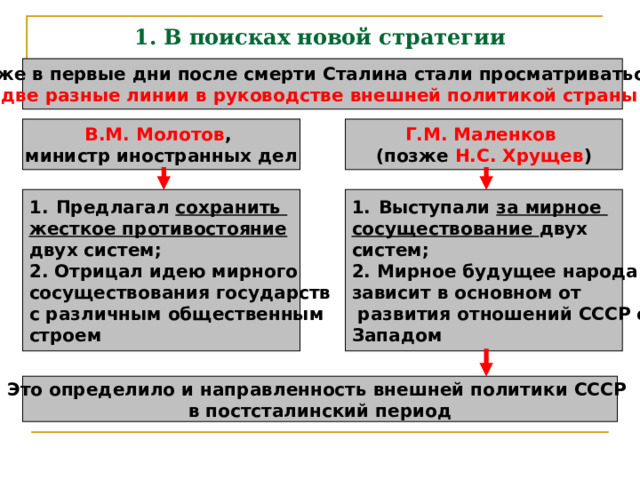 1. В поисках новой стратегии Уже в первые дни после смерти Сталина стали просматриваться две разные линии в руководстве внешней политикой страны В.М. Молотов , Г.М. Маленков  министр иностранных дел (позже Н.С. Хрущев ) Предлагал сохранить Выступали за мирное жесткое противостояние двух систем; 2. Отрицал идею мирного сосуществования государств с различным общественным строем сосуществование двух систем; 2. Мирное будущее народа зависит в основном от  развития отношений СССР с Западом Это определило и направленность внешней политики СССР в постсталинский период 