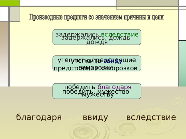 задержались, дождь  задержались вследствие дождя утеплить, предстоящие заморозки утеплить ввиду предстоящих заморозков победить благодаря мужеству победить, мужество вследствие ввиду благодаря 