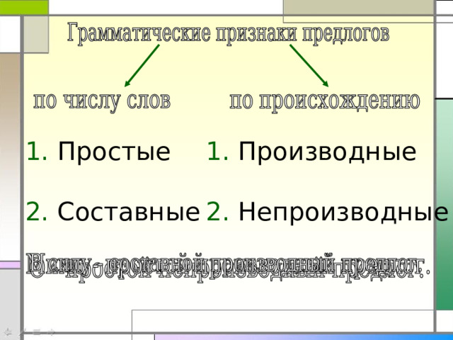 1. Простые 1. Производные 2. Составные 2. Непроизводные 