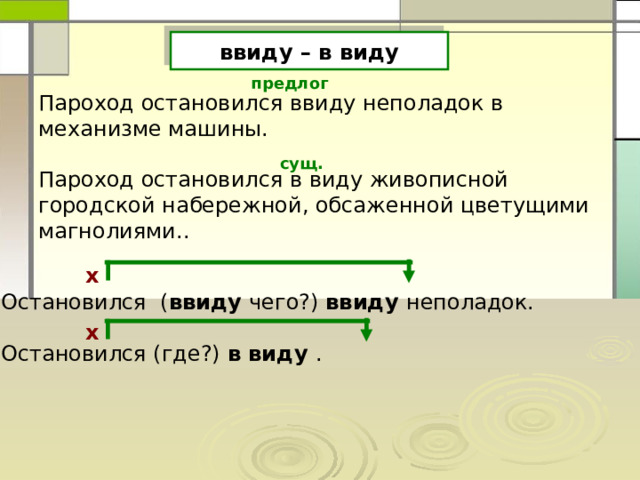 ввиду – в виду предлог Пароход остановился ввиду неполадок в механизме машины. Пароход остановился в виду живописной городской набережной, обсаженной цветущими магнолиями.. сущ. х Остановился ( ввиду чего?) ввиду неполадок. Остановился (где?) в виду . х 