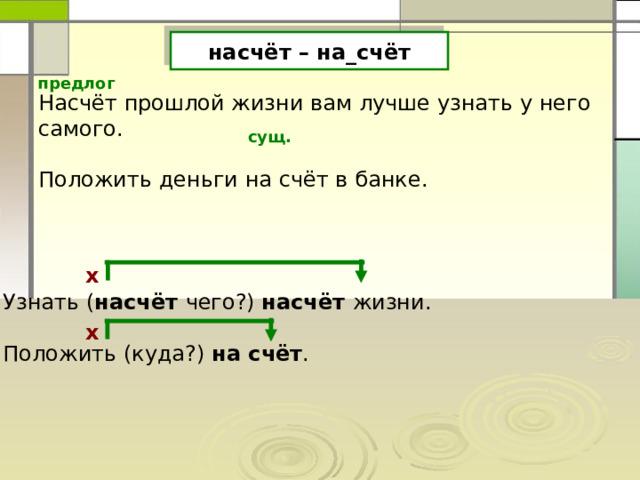 насчёт – на_счёт предлог Насчёт прошлой жизни вам лучше узнать у него самого. Положить деньги на счёт в банке. сущ. х Узнать ( насчёт чего?) насчёт жизни. Положить (куда?) на счёт . х 