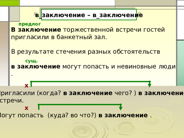 в_заключение – в_заключение предлог В заключение торжественной встречи гостей пригласили в банкетный зал. В результате стечения разных обстоятельств в заключение могут попасть и невиновные люди . сущ. х Пригласили (когда? в заключение чего? ) в заключение встречи. Могут попасть (куда? во что?) в заключение . х 