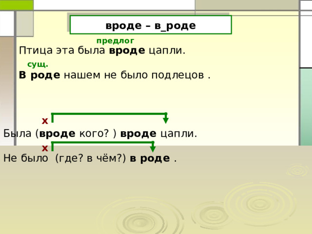 вроде – в_роде предлог Птица эта была вроде цапли. В роде нашем не было подлецов . сущ. х Была ( вроде кого? ) вроде цапли. Не было (где? в чём?) в роде . х 