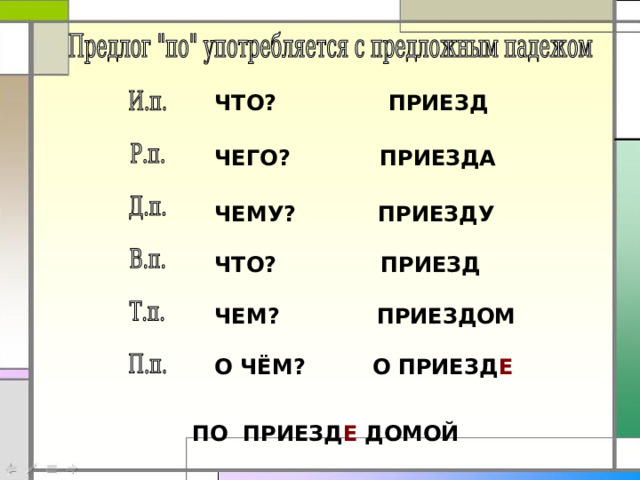 ЧТО? ПРИЕЗД  ЧЕГО? ПРИЕЗДА  ЧЕМУ? ПРИЕЗДУ  ЧТО? ПРИЕЗД  ЧЕМ? ПРИЕЗДОМ  О ЧЁМ? О ПРИЕЗД Е ПО ПРИЕЗД Е ДОМОЙ 