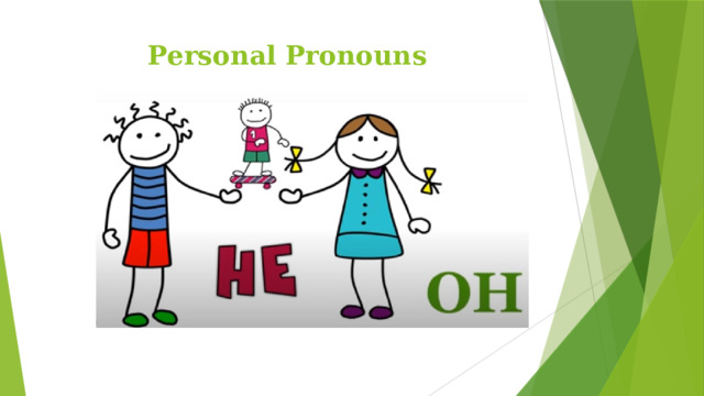 Personal Pronouns 