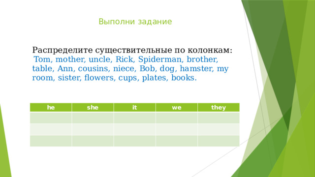 Выполни задание Распределите существительные по колонкам:   Tom, mother, uncle, Rick, Spiderman, brother, table, Ann, cousins, niece, Bob, dog, hamster, my room, sister, flowers, cups, plates, books. he she it we they  