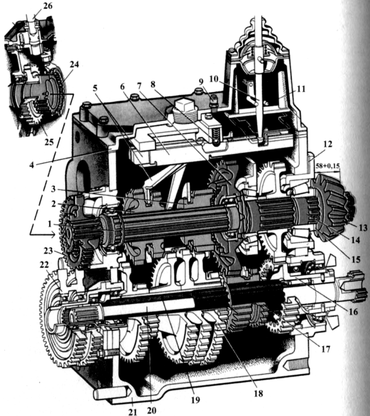 Схема коробки передач мтз