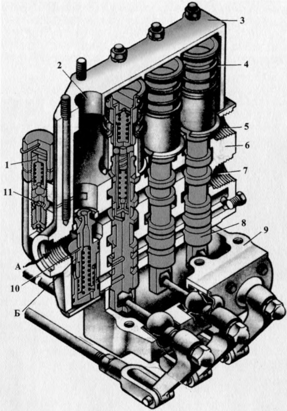 Р 80 схема работы гидрораспределителя