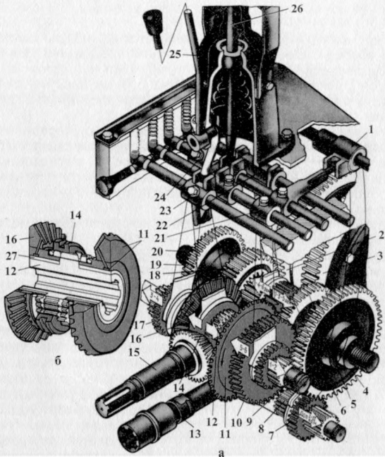 Схема коробки передач трактора т 16