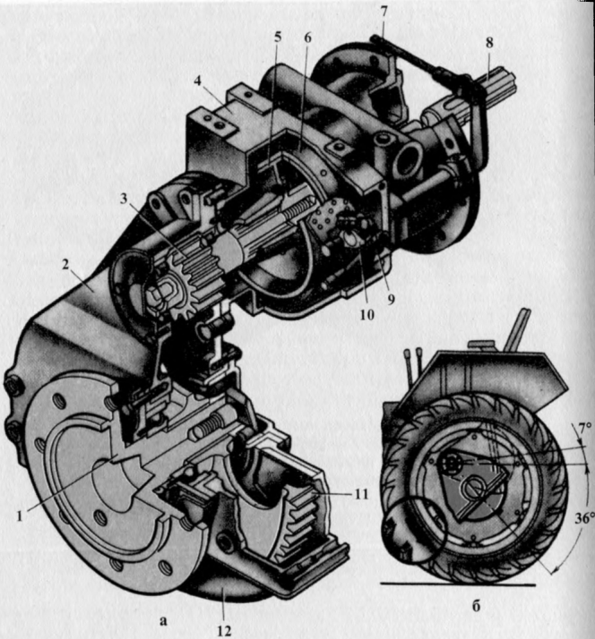 Т 40 трактор схема переднего моста