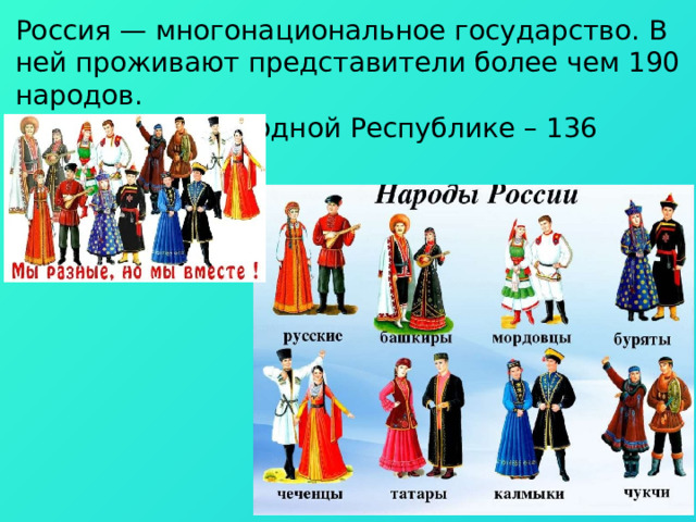 Этнические общности россия многонациональное государство презентация