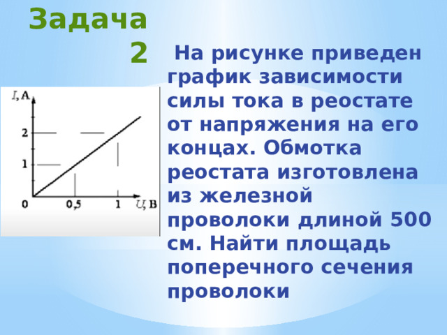 На рисунке приведен график зависимости напряжения