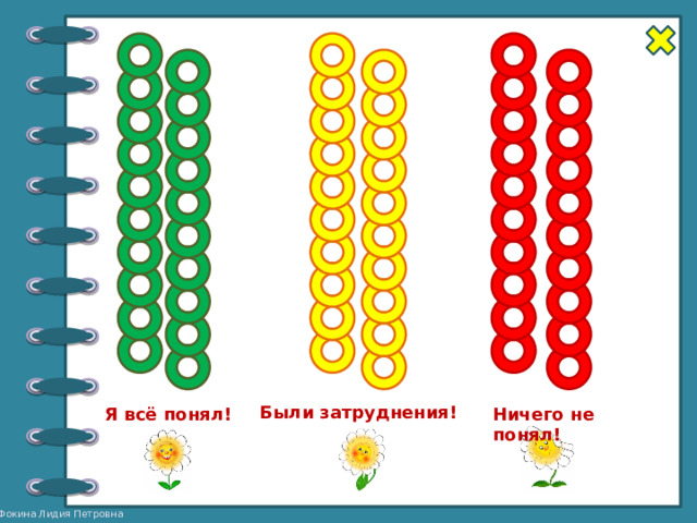 Были затруднения! Я всё понял! Ничего не понял! 