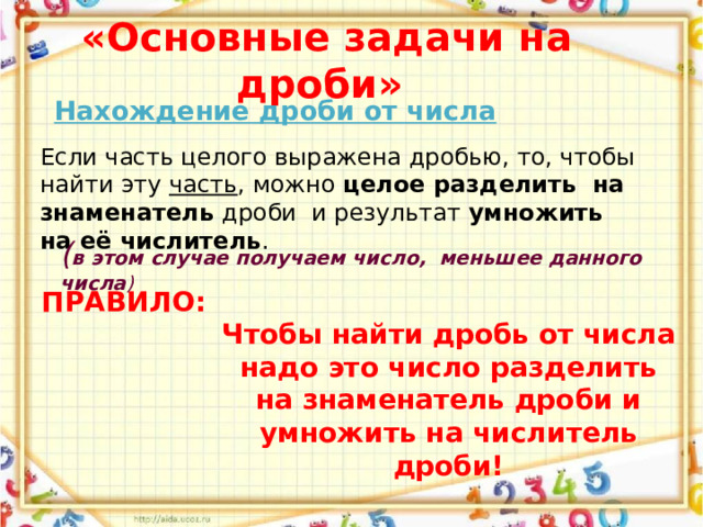  «Основные задачи на дроби»  Нахождение дроби от числа Если часть целого выражена дробью, то, чтобы найти эту часть , можно целое разделить на знаменатель дроби и результат умножить на её числитель . ( в этом случае получаем число, меньшее данного числа ) ПРАВИЛО: Чтобы найти дробь от числа надо это число разделить на знаменатель дроби и умножить на числитель дроби! 