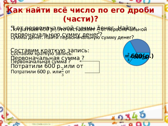 Как найти всё число по его дроби (части)? П от первоначальной суммы денег. Найти первоначальную сумму денег?   Составим краткую запись: Первоначальная сумма ? Потратили 600 р. или от = 600(р.)   