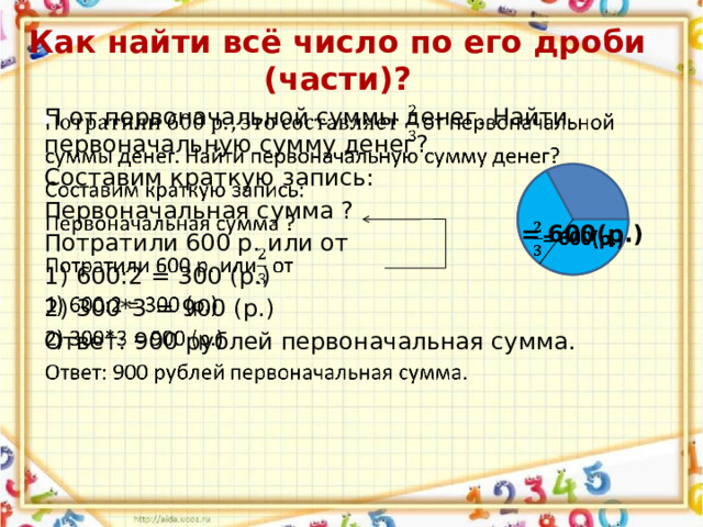 Как найти всё число по его дроби (части)? П от первоначальной суммы денег. Найти первоначальную сумму денег?   Составим краткую запись: Первоначальная сумма ? Потратили 600 р. или от 1) 600:2 = 300 (р.) 2) 300*3 = 900 (р.) Ответ: 900 рублей первоначальная сумма. = 600(р.)   