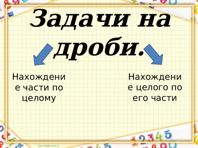 Задачи на дроби. Нахождение целого по его части Нахождение части по целому 