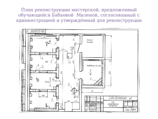 План реконструкции мастерской, предложенный обучающейся Бабаевой Миленой, согласованный с администрацией и утверждённый для реконструкции 