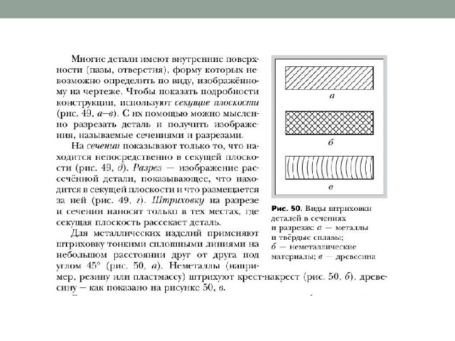 Конструкторская документация презентация