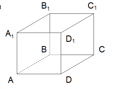 Нарисуйте параллелепипед и обозначьте векторы c1d1 ba1 ad