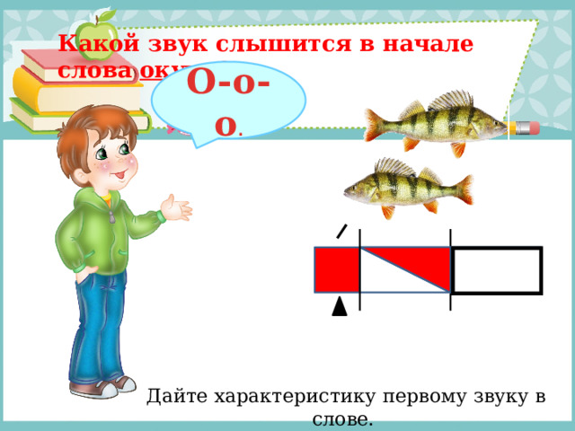 Конспект урока русского языка во 1 классе УМК "Школа России" Тема урока: Гласные