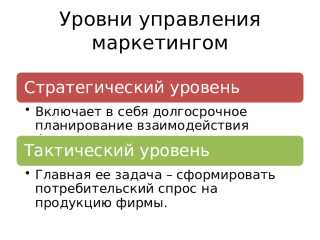 Уровни управления маркетингом Стратегический уровень Включает в себя долгосрочное планирование взаимодействия фирмы и рынка. Включает в себя долгосрочное планирование взаимодействия фирмы и рынка. Тактический уровень Главная ее задача – сформировать потребительский спрос на продукцию фирмы. Главная ее задача – сформировать потребительский спрос на продукцию фирмы. 