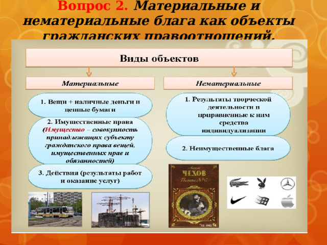Нематериальные блага как объекты гражданских правоотношений. Движимые и недвижимые вещи в гражданском праве. Нематериальные блага в гражданском праве.