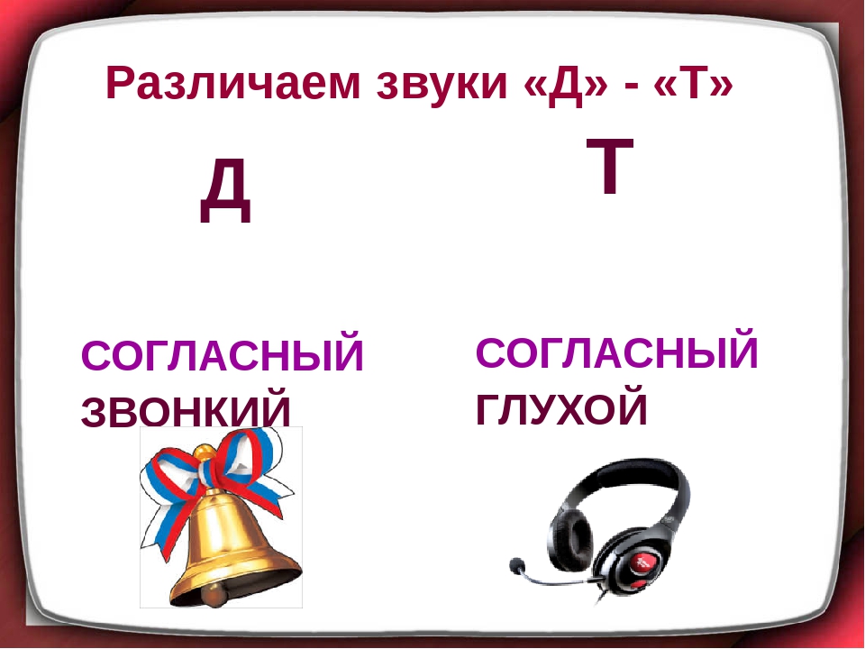 Презентация на т