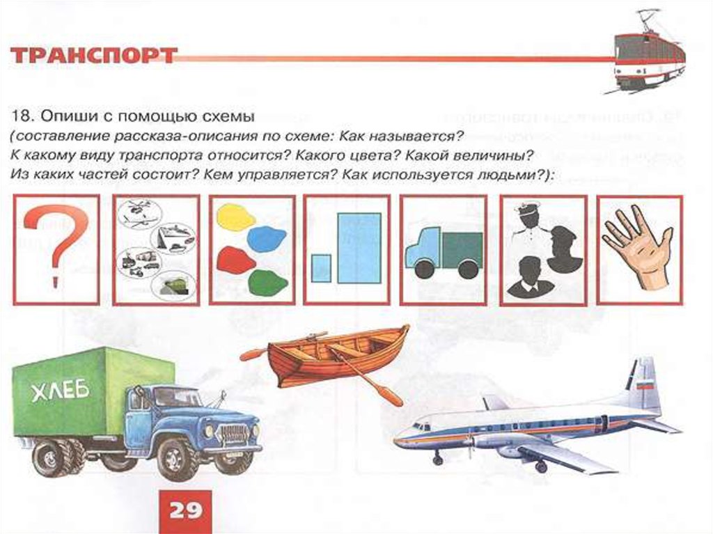 Технологическая карта дидактические игры в подготовительной группе