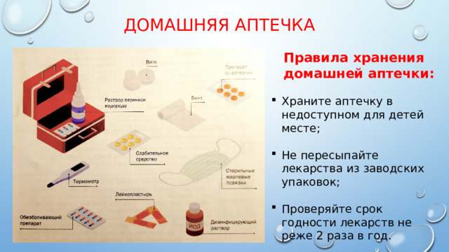 Домашняя аптечка проект по химии