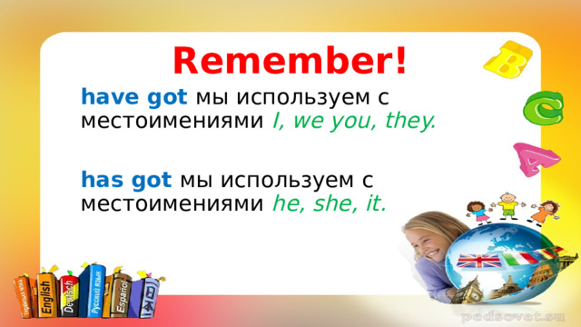 Remember! have got мы используем с местоимениями I, we you, they.  has got мы используем с местоимениями he, she, it. 