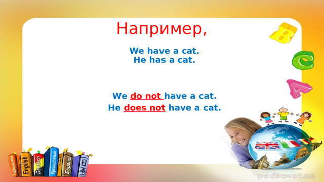 Например, We have a cat.  He has a cat.   We do not have a cat. He does not have a cat. 