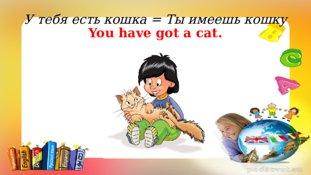 У тебя есть кошка = Ты имеешь кошку  You have got a cat. 