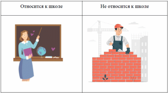 Разговоры о важном 3 класс 20