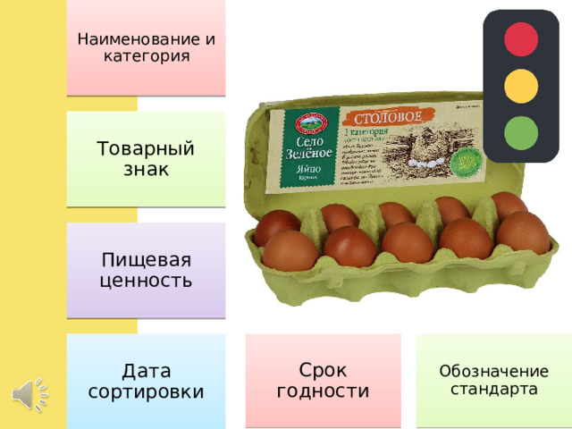 Наименование и категория Товарный знак Пищевая ценность Дата сортировки Срок годности Обозначение стандарта 