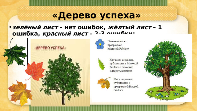 «Дерево успеха» зелёный лист – нет ошибок, жёлтый лист – 1 ошибка, красный лист – 2-3 ошибки; 