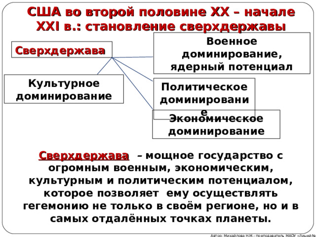 Доминирующая экономика